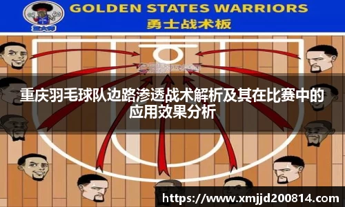 重庆羽毛球队边路渗透战术解析及其在比赛中的应用效果分析