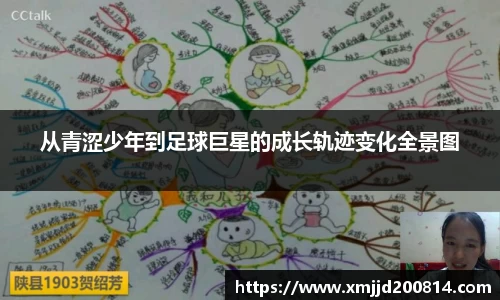 从青涩少年到足球巨星的成长轨迹变化全景图