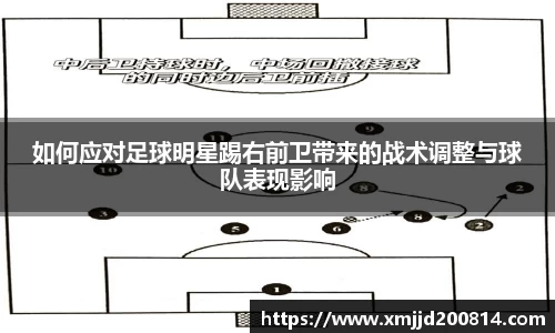如何应对足球明星踢右前卫带来的战术调整与球队表现影响