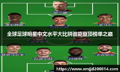 全球足球明星中文水平大比拼谁能登顶榜单之巅